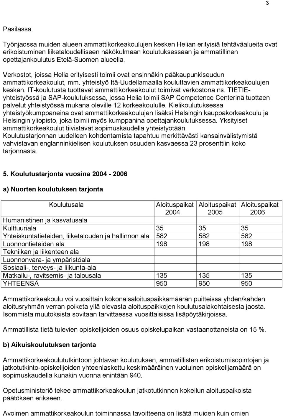 Etelä-Suomen alueella. Verkostot, joissa Helia erityisesti toimii ovat ensinnäkin pääkaupunkiseudun ammattikorkeakoulut, mm. yhteistyö Itä-Uudellamaalla kouluttavien ammattikorkeakoulujen kesken.