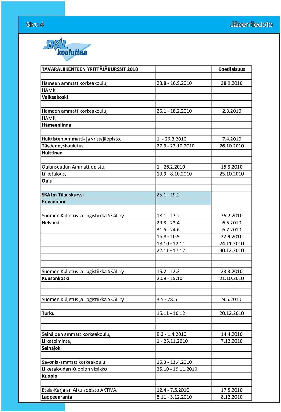 2 Rovaniemi Suomen Kuljetus ja Logistiikka SKAL ry 18.1-12.2. 25.2.2010 Helsinki 29.3-23.4 6.5.2010 31.5-24.6 6.7.2010 16.8-10.9 22.9.2010 18.10-12.11 24.11.2010 22.11-17.12 30.12.2010 Suomen Kuljetus ja Logistiikka SKAL ry 15.