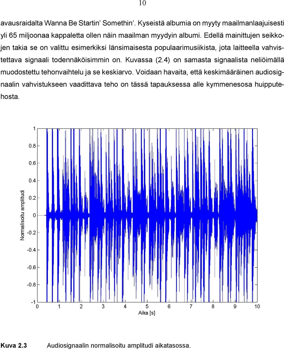 Edellä mainittujen seikkojen takia se on valittu esimerkiksi länsimaisesta populaarimusiikista, jota laitteella vahvistettava signaali