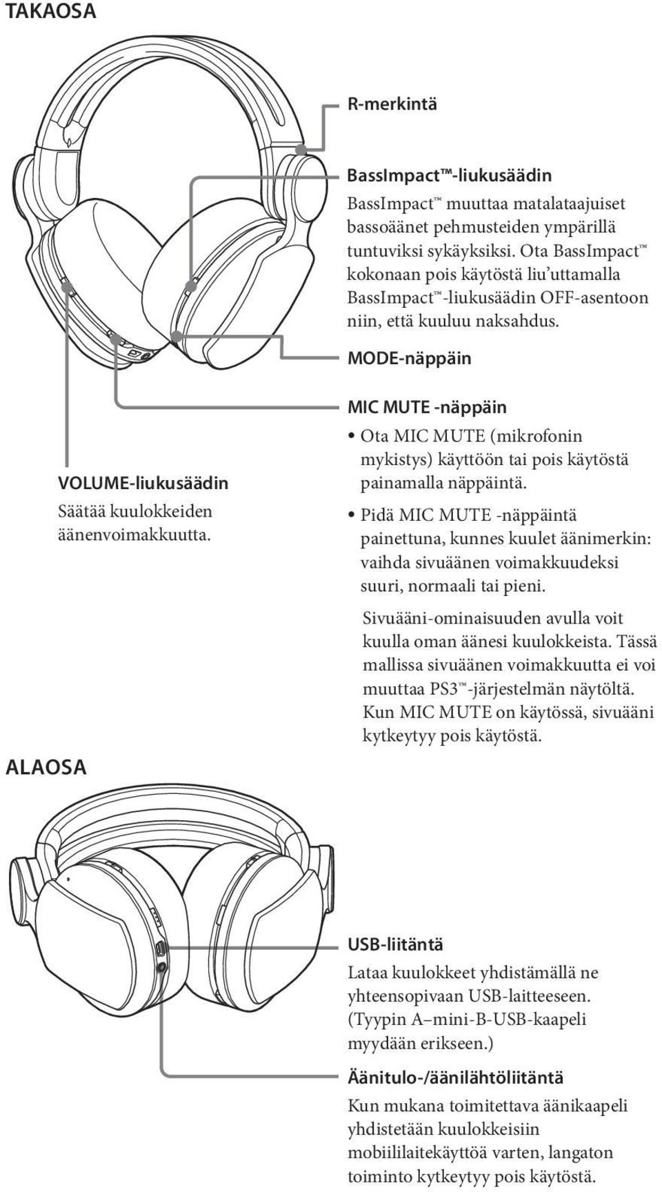 Alaosa MIC MUTE -näppäin Ota MIC MUTE (mikrofonin mykistys) käyttöön tai pois käytöstä painamalla näppäintä.