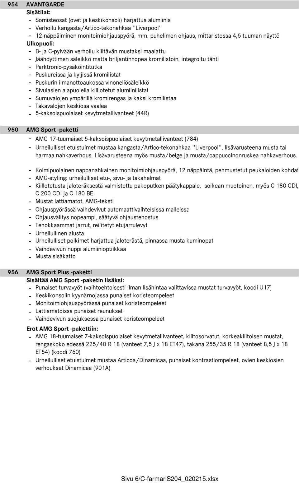 Parktronic-pysäköintitutka - Puskureissa ja kyljissä kromilistat - Puskurin ilmanottoaukossa vinoneliösäleikkö - Sivulasien alapuolella kiillotetut alumiinilistat - Sumuvalojen ympärillä kromirengas