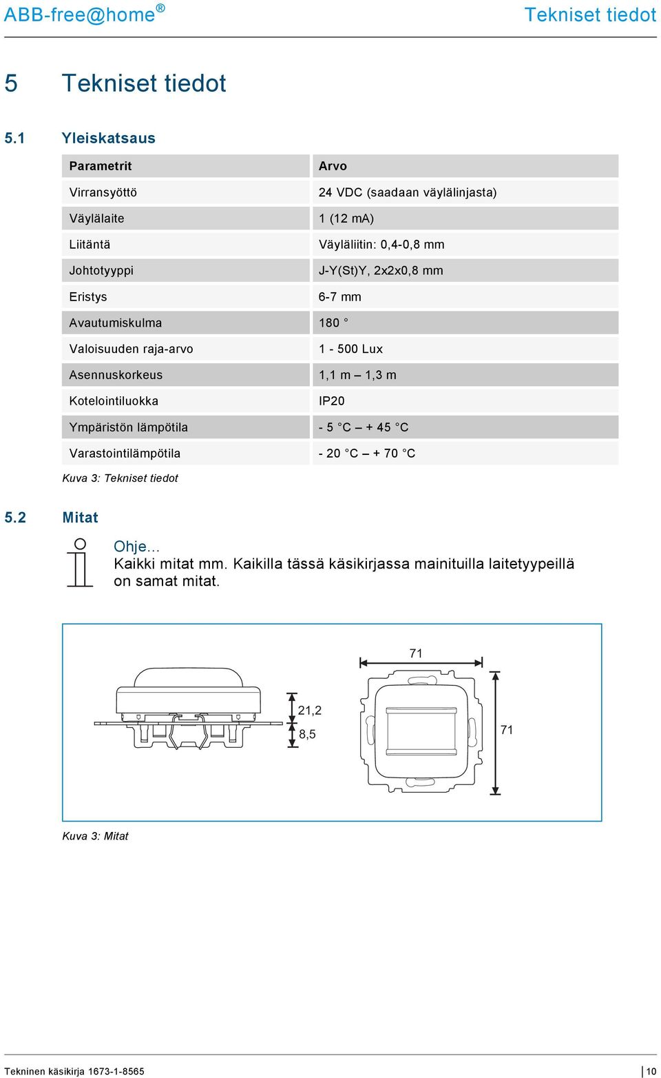 0,4-0,8 mm J-Y(St)Y, 2x2x0,8 mm 6-7 mm Avautumiskulma 180 Valoisuuden raja-arvo Asennuskorkeus Kotelointiluokka 1-500 Lux 1,1 m 1,3 m IP20