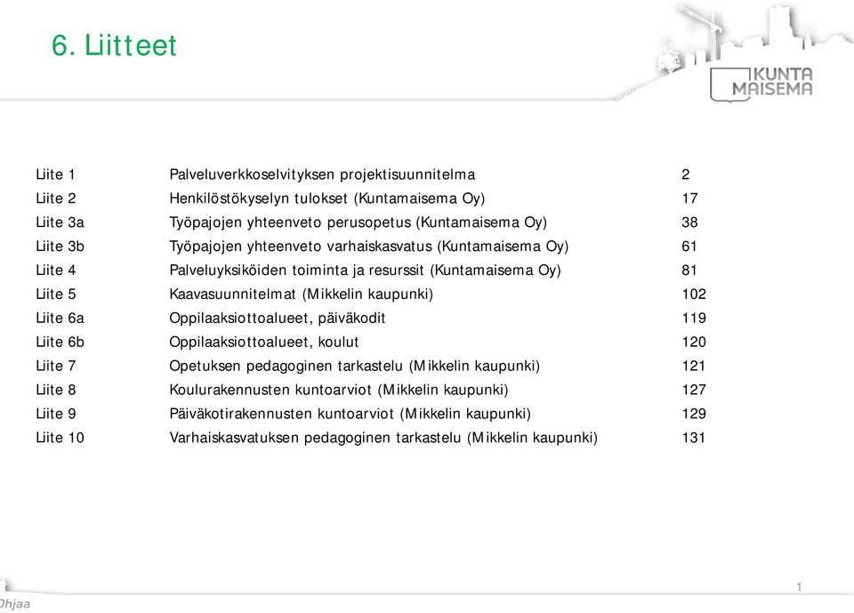 kaupunki) 102 Liite 6a Oppilaaksiottoalueet, päiväkodit 119 Liite 6b Oppilaaksiottoalueet, koulut 120 Liite 7 Opetuksen pedagoginen tarkastelu (Mikkelin kaupunki) 121 Liite 8