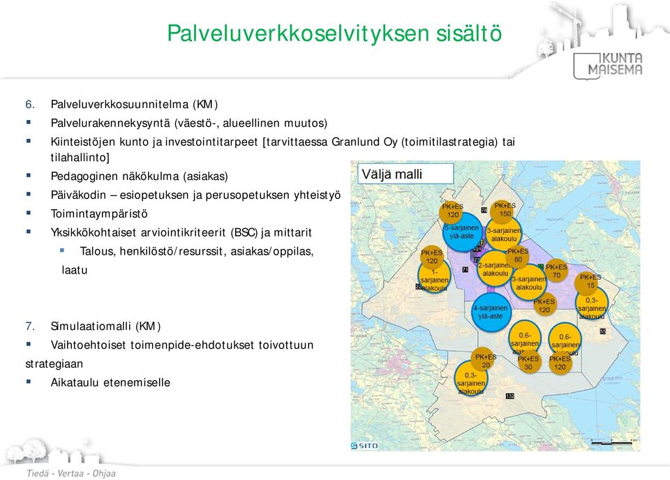 [tarvittaessa Granlund Oy (toimitilastrategia) tai tilahallinto] Pedagoginen näkökulma (asiakas) Päiväkodin esiopetuksen ja