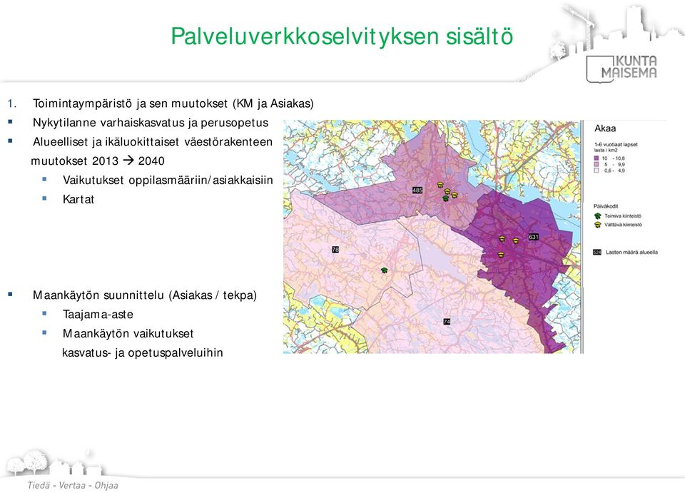 perusopetus Alueelliset ja ikäluokittaiset väestörakenteen muutokset 2013 2040