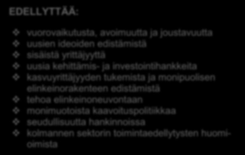 3 TOIMINTAA OHJAAVAT ARVOT Kontiolahden kunnan arvot ovat elinvoimaisuus, hyvinvointi ja vastuullisuus. ELIN- VOIMAISUUS HYVINVOINTI VASTUULLISUUS 3.