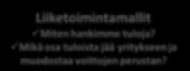 IT on osa operatiivisen mallin toteuttamista Strategia Teollisuusala ja markkina-asema Strategiset tavoitteet Mitkä ovat tavoitteemme? Voimmeko tehdä voittoa liiketoimintamallillamme?