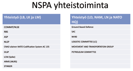 Kansainvälinen yhteistyö on lisääntynyt merkittävästi viime vuosina ja se on saanut eri muotoja.