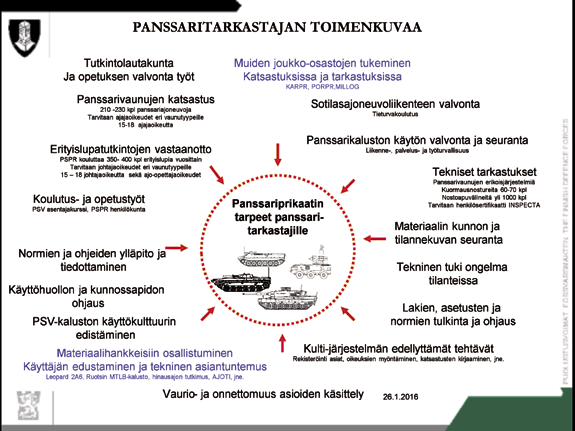 Haasteellista on ollut sisällyttää kaikki joukko-osastossa tehtävät työt vähenevän henkilöstön tehtäviin.