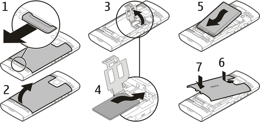 10 Alkuvalmistelut 1 Irrota puhelimen takakuori ja akku. 2 Avaa SIM-kortin pidike. 3 Aseta SIM-kortti pidikkeeseen niin, että kontaktipinta on alaspäin. 4 Sulje kortin pidike.
