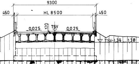 8 2). Rakennekorkeus vaihteli välillä 0,8 1,5 metriä ja koostui 200 mm:n kansilaatasta sekä itse elementistä. Palkkiväli oli yksi metri, jolloin alalaipat olivat melkein kiinni toisissaan.