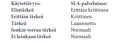 5. Järjestelmien ja palvelujen luokittelu Järjestelmän luokittelu: Käytön laajuus Kriittisyys Käyttökatkon vaikutukset Järjestelmien