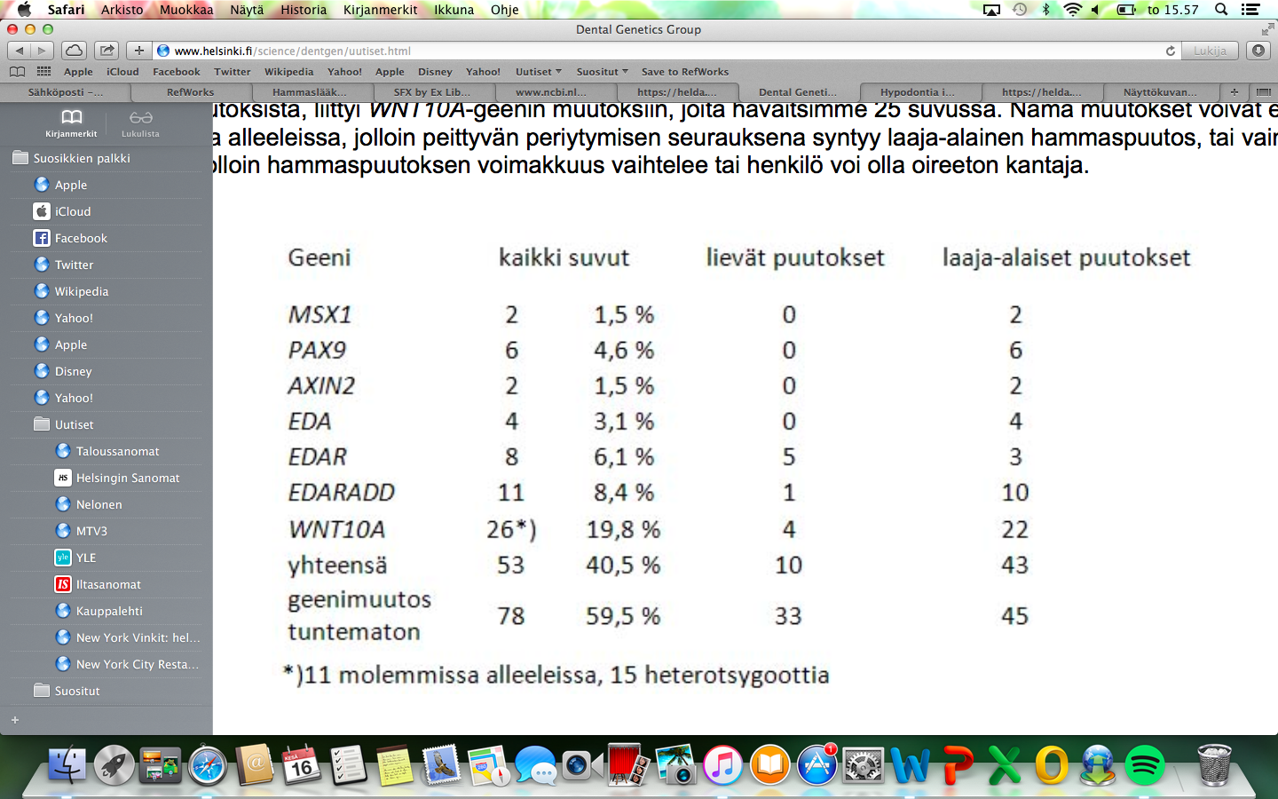 10 Kuva 3. Geenimutaatioiden määrä eri geeneissä suomalaisessa potilasaineistossa. (13*) Kuvan 3 tulokset saatiin Arteen tutkimuksesta.