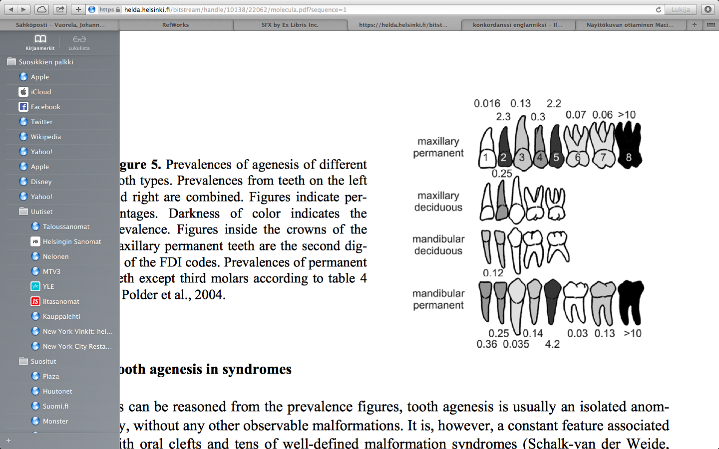 4 Kuva 1. Eri hammastyyppien prevalenssi hammaspuutosten suhteen. (9) Oikean ja vasemman puolen prevalenssit ovat yhdistetty. Numerot kertovat prosenttiosuuden. Tummuus kuvaa prevalenssia.