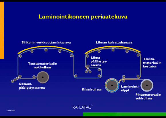 TAMPEREEN AMMATTIKORKEKOULU TUTKINTOTYÖ 12 (36) 3.4. Erikoistuotekoneet CM1, CM2 ja CM6 ovat erikoistuotekoneita. Ne tuottavat asiakaskohtaisesti räätälöityjä tuotteita.