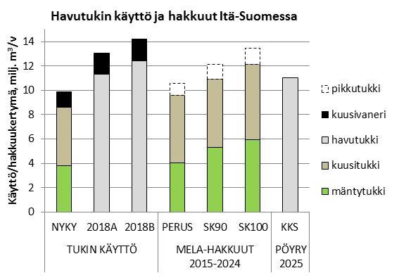 SAHAUSMAHDOLLISUUDET VS.