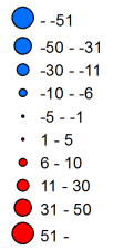 Helsinki 75+ vuotiaat 1985-2010 75+ vuotiaat 2010-2012 Vaasa 75+ vuotiaat 1985-2010 75+ vuotiaat 2010-2012 YKR SYKE, Tilastokeskus Valtatiet