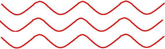 6 LASER Sana laser muodostuu sanoista Light Amplification by Stimulated Emission of Radiation.