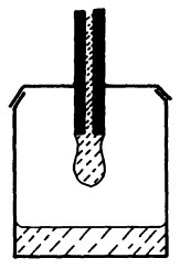 Kuva: Adamson: Physical chemistry of surfaces. 3rd ed. New York. John Wiley & Sons Ltd.