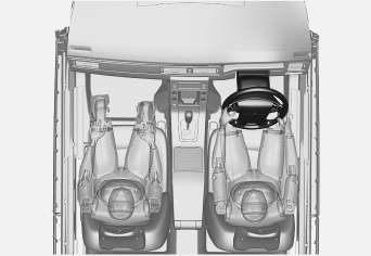 TURVALLISUUS Turvatyynyjärjestelmä Turvatyynyjärjestelmä auttaa keulakolareissa suojaamaan kuljettajan ja matkustajan päätä, kasvoja ja rintakehää. Volvon tekniseen palveluun.