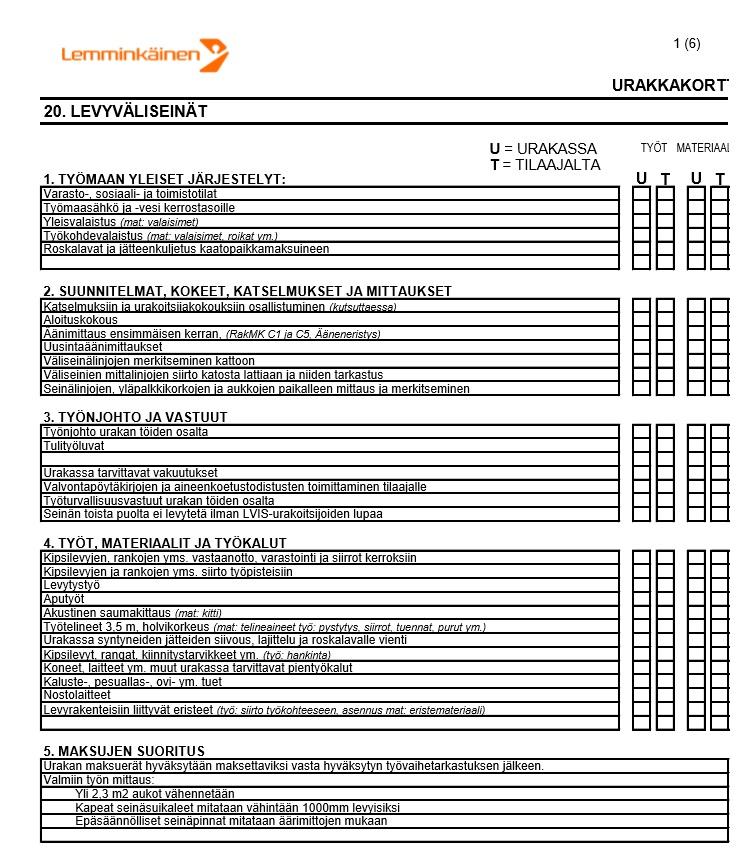 23 Kuva 9. Levyseinätöiden suoritusvelvollisuudet (J.Lindroos, henkilökohtainen tiedonanto 2.10.2014).