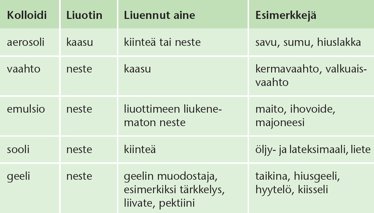 Kalvopohjat