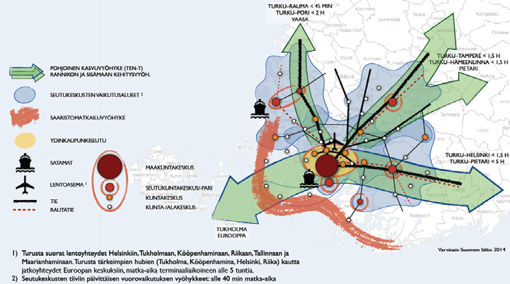 Varsinais Suomen liikennestrategia 2035+