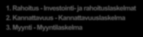 Liiketoimintasuunnitelma Laskelmat