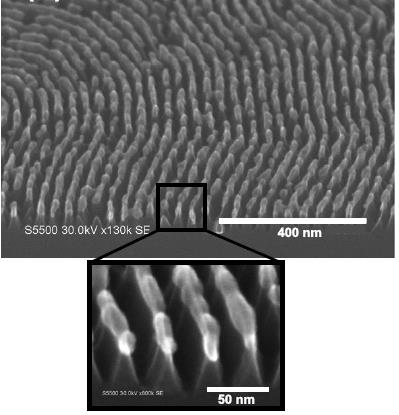 Kuva 35: SEM-kuva Si-nanopilareista, jotka on valmistettu etsaamalla Si-substraattia HBr/Cl 2/O 2 -plasmalla käyttämällä apuna lohkokopolymeerilitografialla muotoiltuja Al 2O 3-nanopisteitä.