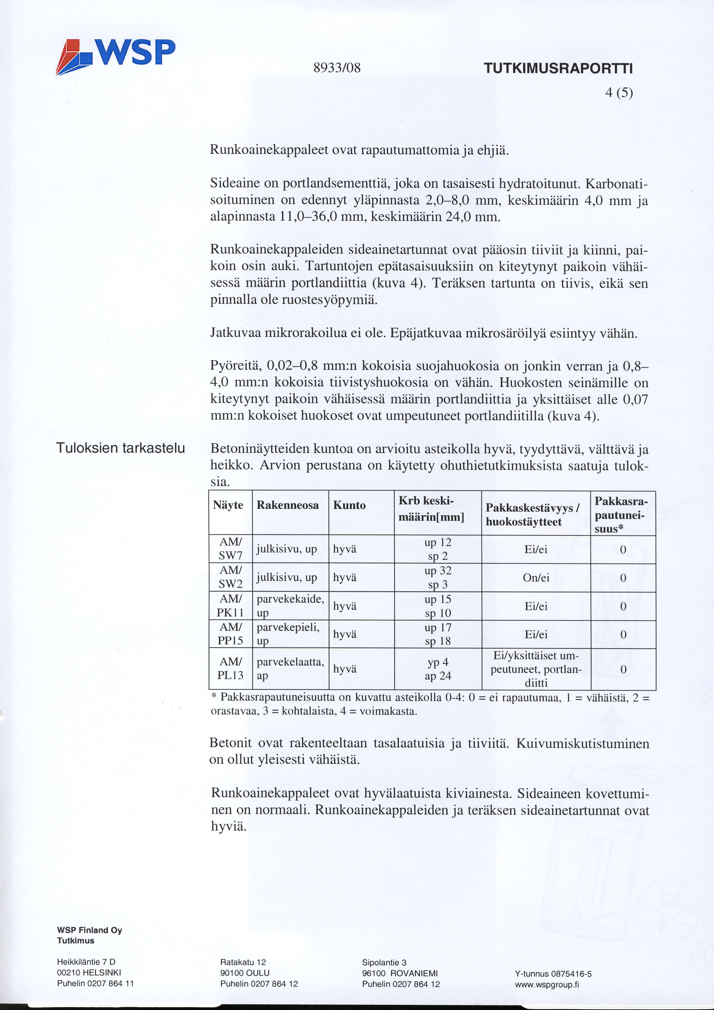 brwsp 8933/08 TUTKIMUSRAPORTTI 4 (s) Runkoainekappaleet ovat rapautumattomia j a ehj ia. Sideaine on portlandsementtizi, joka on tasaisesti hydratoitunut.