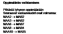 Kaikki pakolliset ja valtakunnalliset syventävät kurssit (mukaan luettuna pitkän oppimäärän kurssit, joita on käytetty korvaamaan lyhyen oppimäärän kursseja) vaikuttavat päättöarvosanaan.