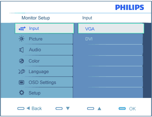 Main menu Sub menu Input VGA DVI (available for selective models) : Näytön virran kytkentä ja katkaisu : OSD-valikkoon pääseminen : Vaihda 4:3 -näyttöön/palaa edelliselle OSD-tasolle.