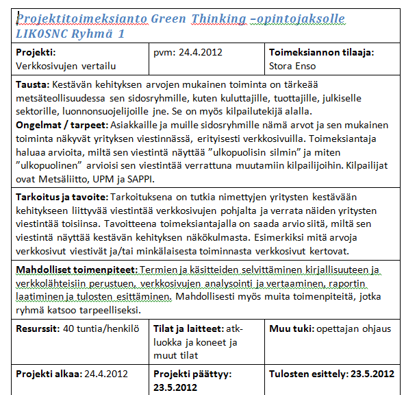 Esimerkki Stora Enso toimeksiannosta (LIK ryhmät) Green Thinking kurssin projektiosuus 1,5 op on työelämäyhteistyötä.