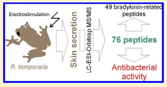 Antibiotic resistance traits of facultative Enterobacter cloacae strain studied with the PMEU (Portable Microbe Enrichment Unit).
