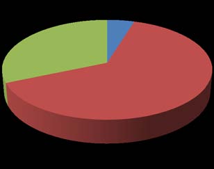 10 vot (maanpinnan kyky heijastaa auringon säteilyä) eri maanpinnan laaduille. Laskelmissa käytetään yleensä 1 3 vuoden pituista tutkimusalueen sääolosuhteita edustavaa meteorologista aineistoa.