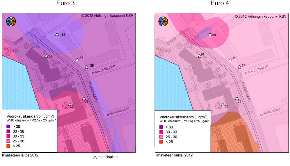 27 Kuva R. Pienhiukkasten (PM 2,5 ) vuorokausiohjearvoon verrannolliset pitoisuudet Euro 3- ja Euro 4 -päästötasoilla ja vuoden 2035 liikennemääräennusteilla laskettuna.