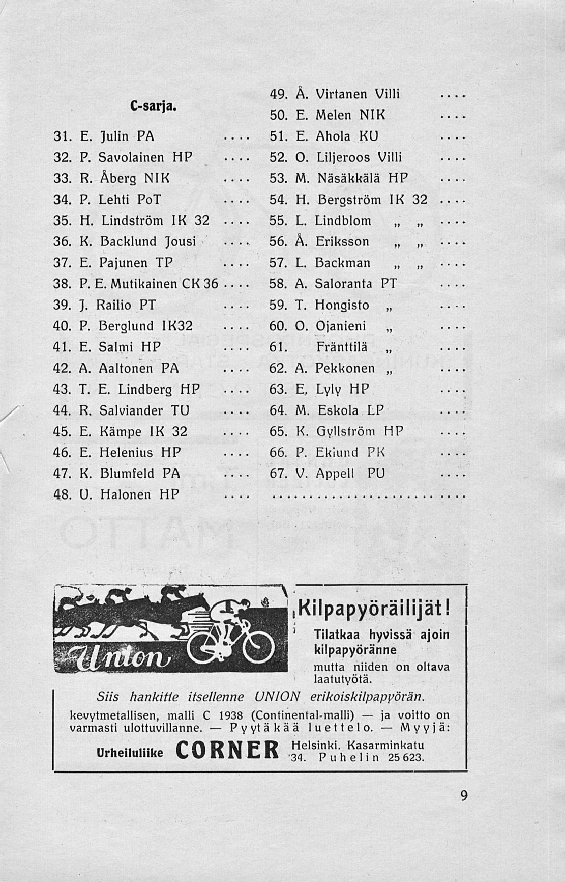 Pyytäkää Puhe ja 31. E. Julin PA C-sarja. 32. P. Savolainen HP 33. R. Åberg NIK 34. P. Lehti PoT 35. H. Lindström IX 32 36. K. Backlund Jousi 37. E. Pajunen TP 38. P. E. Mutikainen CX 36 39. J. Railio PT 40.