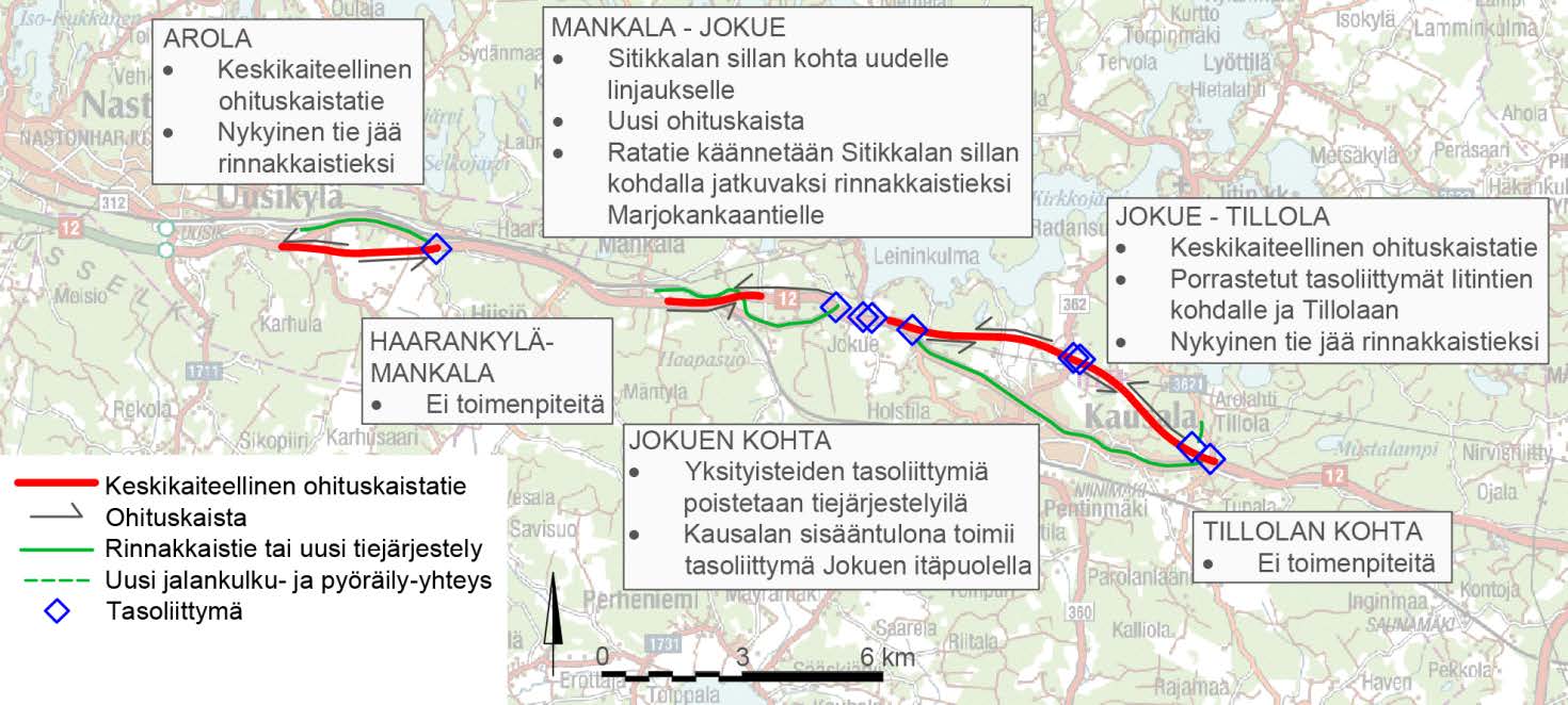 32 (40) 30.9.2016 Jokuen kohdalla tehdään yksityistiejärjestelyjä ja järjestellään maanteiden tasoliittymiä. Kausalan sisääntulona toimii uusi tasoliittymä Jokuen itäpuolella.