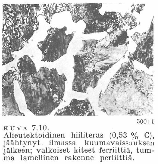 Hiiliterästen