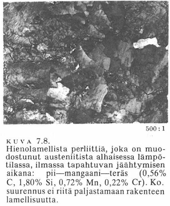 Perliitin