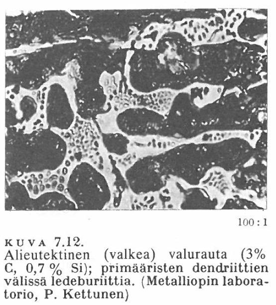 Hiiliteräksen ja
