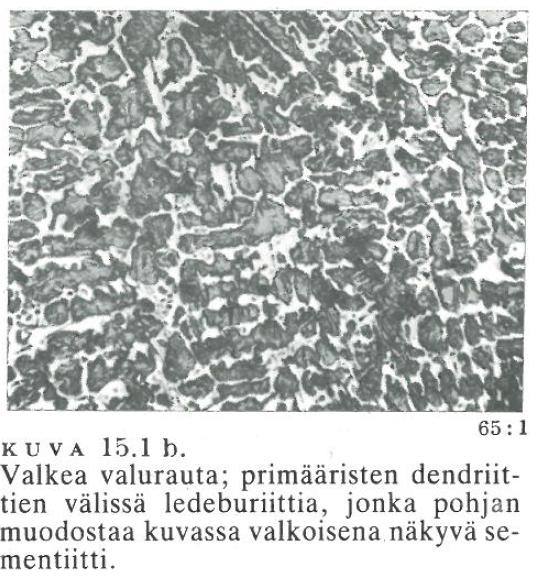 Valuraudan