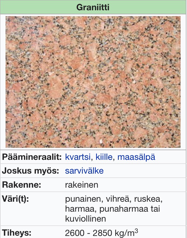 5.3 Kallio ja maaperä Suomen kallioperässä on paljon kvartsia (SiO2), mm. graniitissa granite. Graniitti on Suomen yleisin kivilaji & kansalliskivilaji.