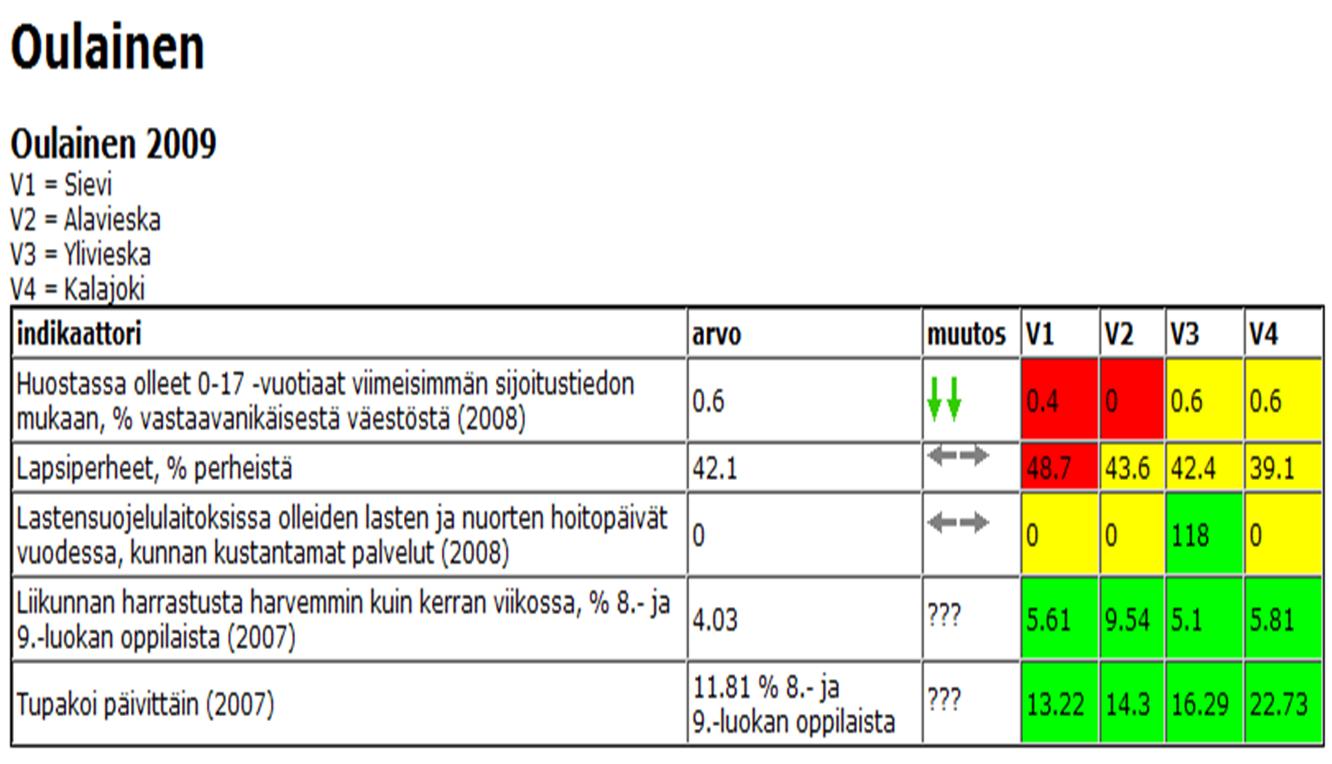 TEHO- työkalu helppokäyttöinen!