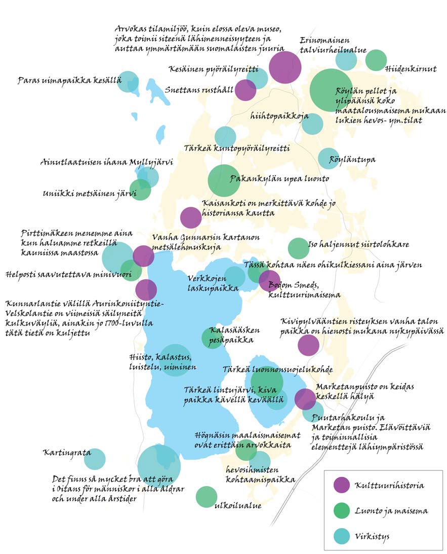 7.4. BODOMINJÄRVEN JA RÖYLÄN YMPÄRISTÖ Kyselyn vastausten perusteella Bodominjärven ja Röylän ympäristöä arvostetaan sen kulttuurihistoria-, luonto-, maisema- ja virkistysarvojen takia.