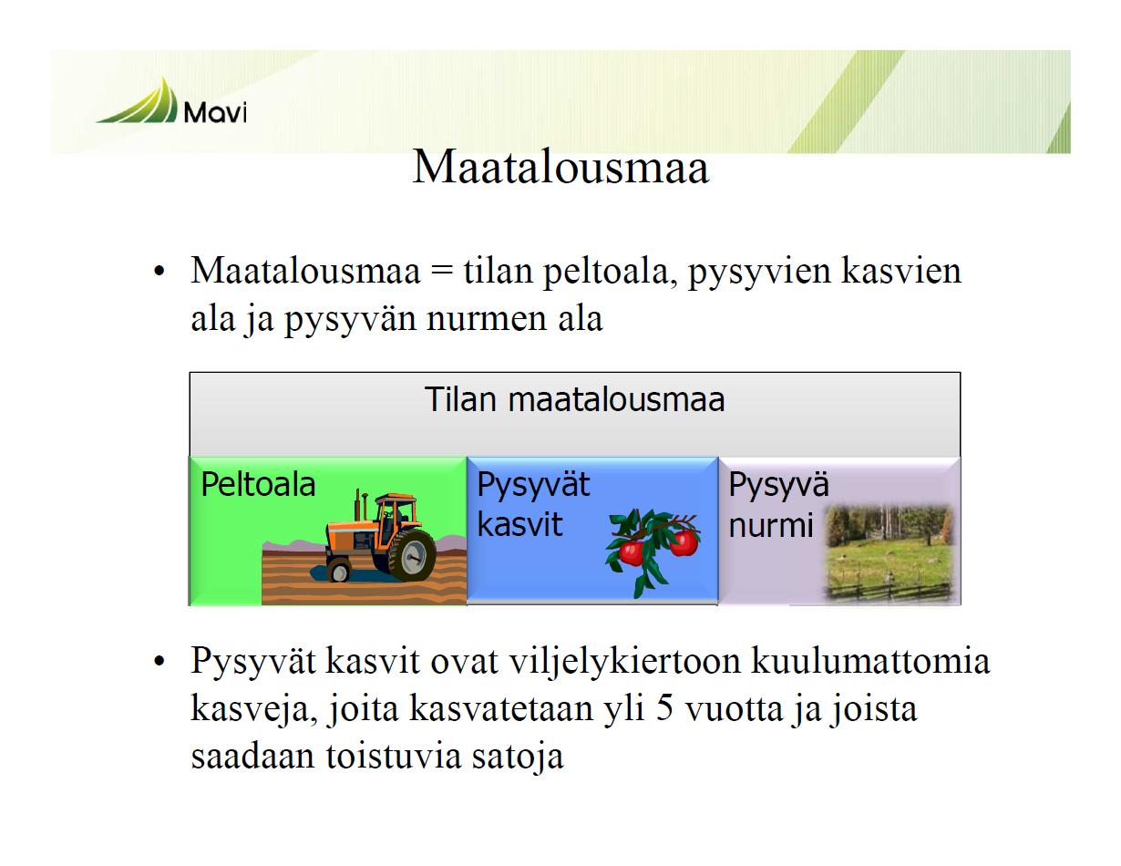 Viherryttämistuki Viherryttämisvaatimukset Viljelyn monipuolistaminen Pysyvien laitumien säilyttäminen Ekologinen ala Vaatimus koskee vain Uudenmaan, Varsinais-suomen ja Ahvenanmaan maakuntia