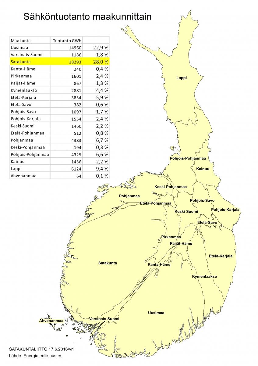 SATAKUNNAN VAHVUUKSIA 2010-LUVULLA Saku