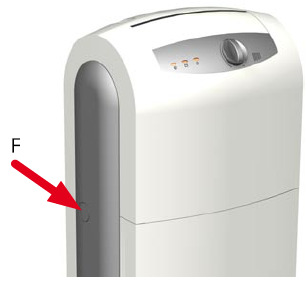 Puhallusilman suuntaus Kuivattu huoneilma puhalletaan laitteen yläosasta. Puhallusta voidaan suunnata käännettävällä ilmanohjausläpällä (S). 2.
