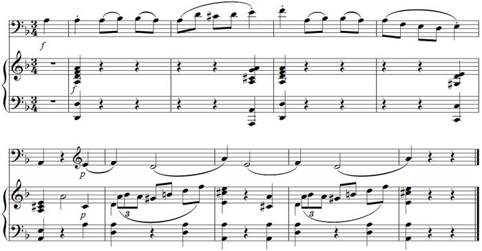 14 Toinen osa, Scherzo, Allegro con brio Toisen osan voi jakaa A ja B-osaan, jotka poikkeavat suuresti toisistaan.