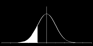 Todennäköisyyslaskentaa ja -jakaumia 19 Normaalijakauman lauseke määrittelee funktion, jolla on seuraavia ominaisuuksia: se on satunnaismuuttujan arvon funktio funktion arvojen laskemiseksi täytyy